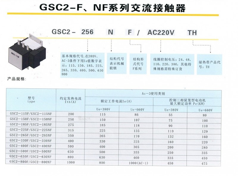 GSC2-NFϵн|