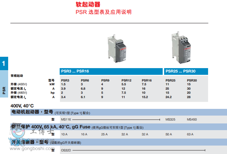 ABBܛ1.5KW PSR3-600-70ƷF؛