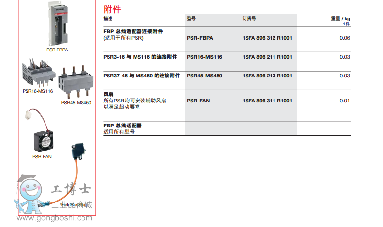 ABBܛ1.5KW PSR3-600-70ƷF؛