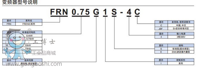 G1Ss0.75