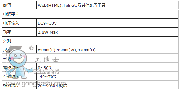 ϺGW21C-MAXIIδڷՅ (2)