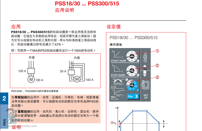 ABBܛ PSS 18/30-500L Ʒ