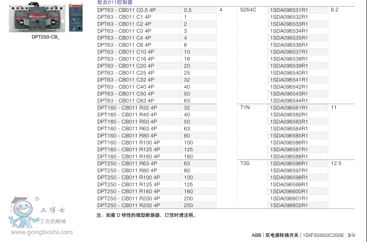 ABBpԴԄ(dng)D(zhun)Q_(ki)P(gun)DPT63-CB010 C0.5 3P