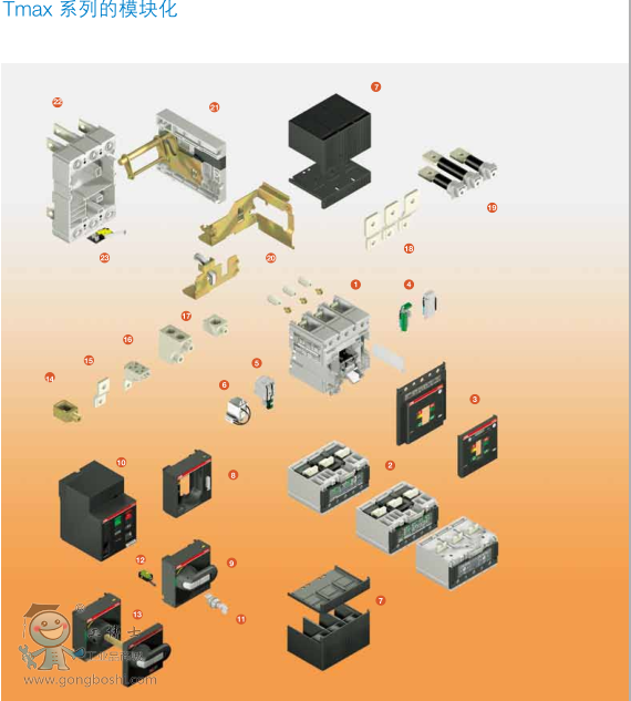 ABB՚·EMAX E1B800