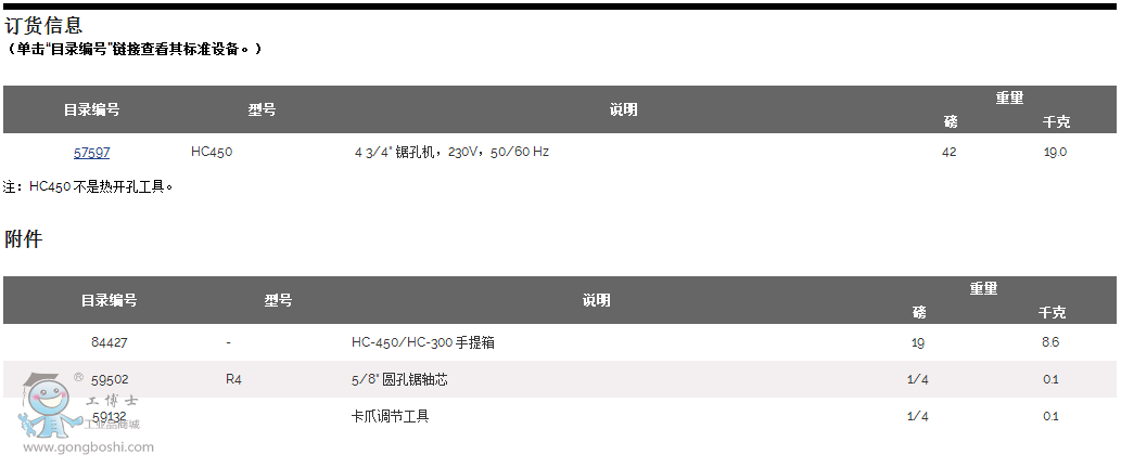 HC-450 䏿יC(j) ԭb RIDGID