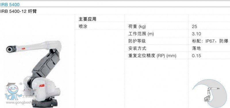 IRB 5400-12w 25kg ABB ͿC