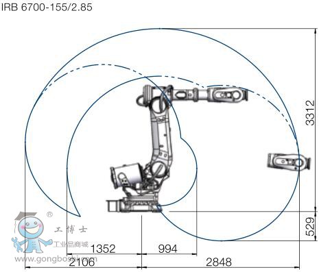 IRB 6700-12