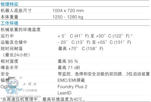 IRB 6700-300/2.7