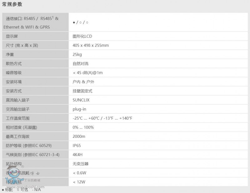 Evershine TLC10000-3