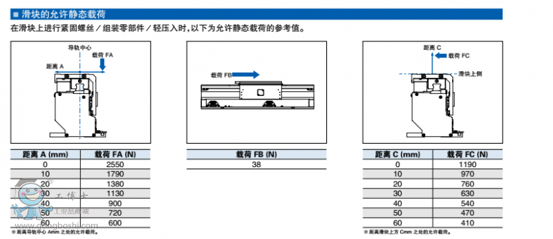 http://www.yamaharobot.gongboshi.com/