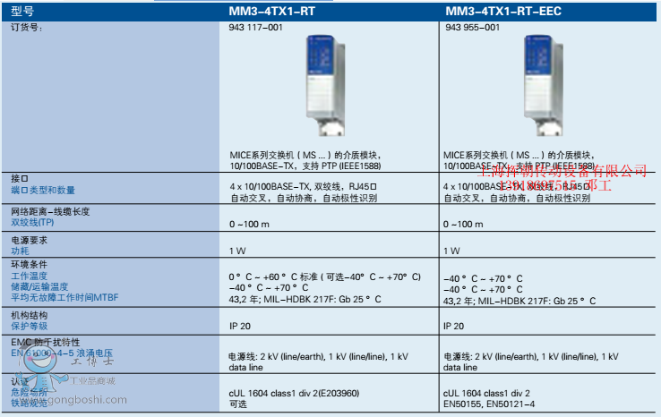 MM3-4X1-RT-EEC