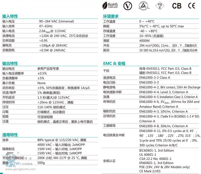 MANGO120 ϵ