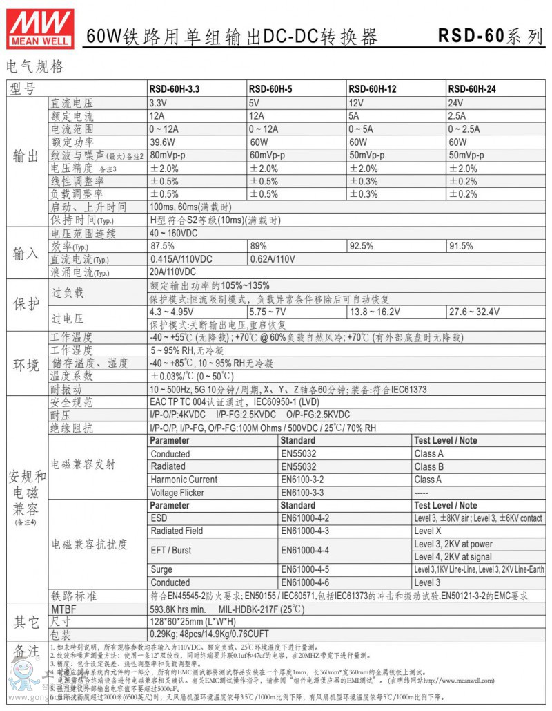 RSD-60-3