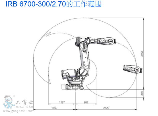 ABBC(j)