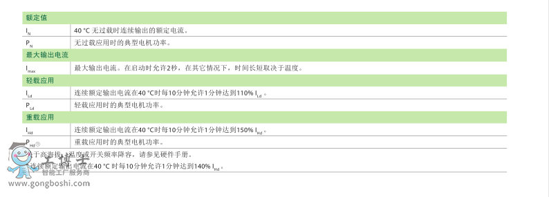 QQ؈D20190910190626