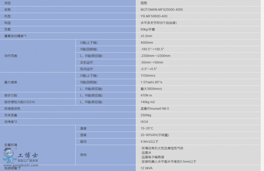 QQ؈D20200507140225