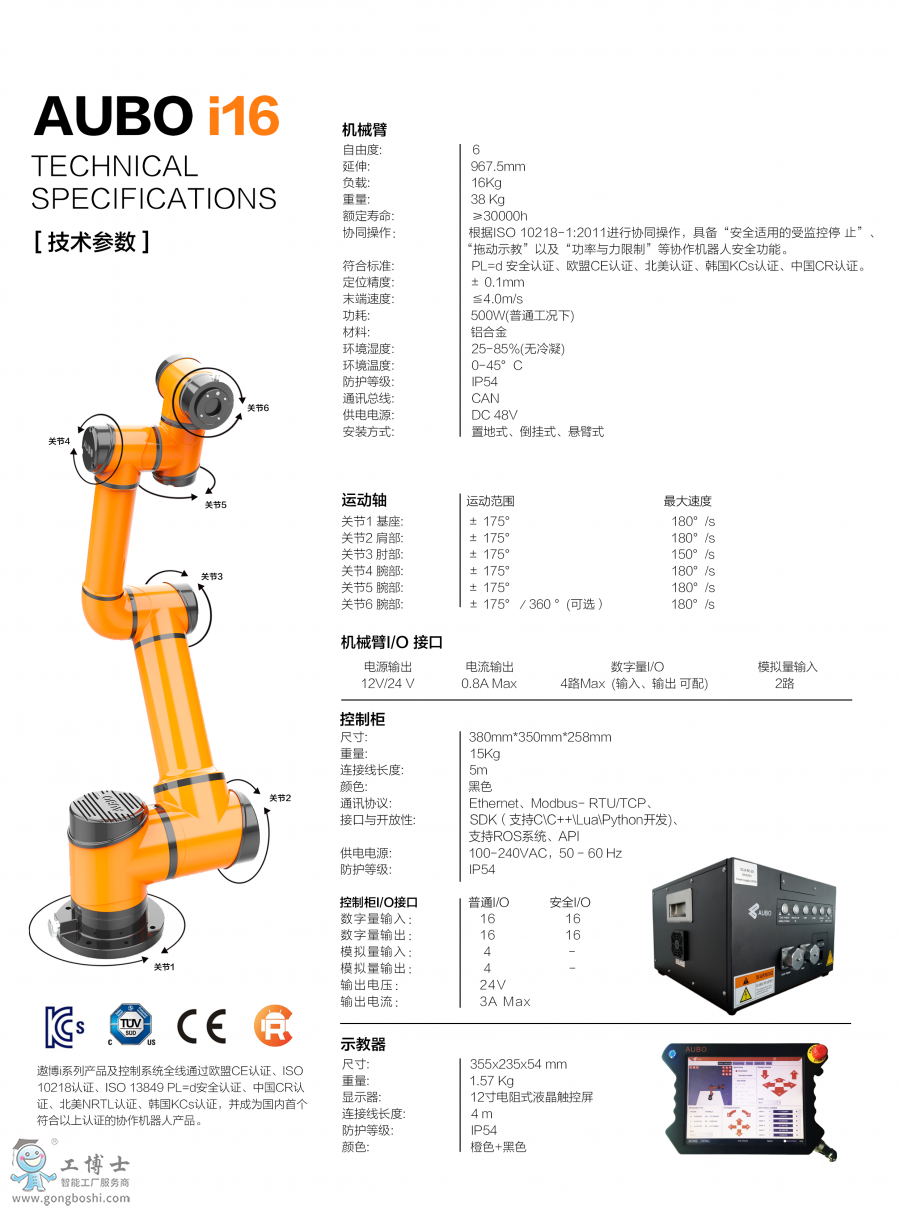 ۲ AUBO-i16 f(xi)C