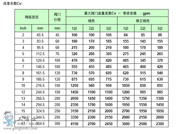 Parcol1-5700 ϵ·ypyparcolƷ|