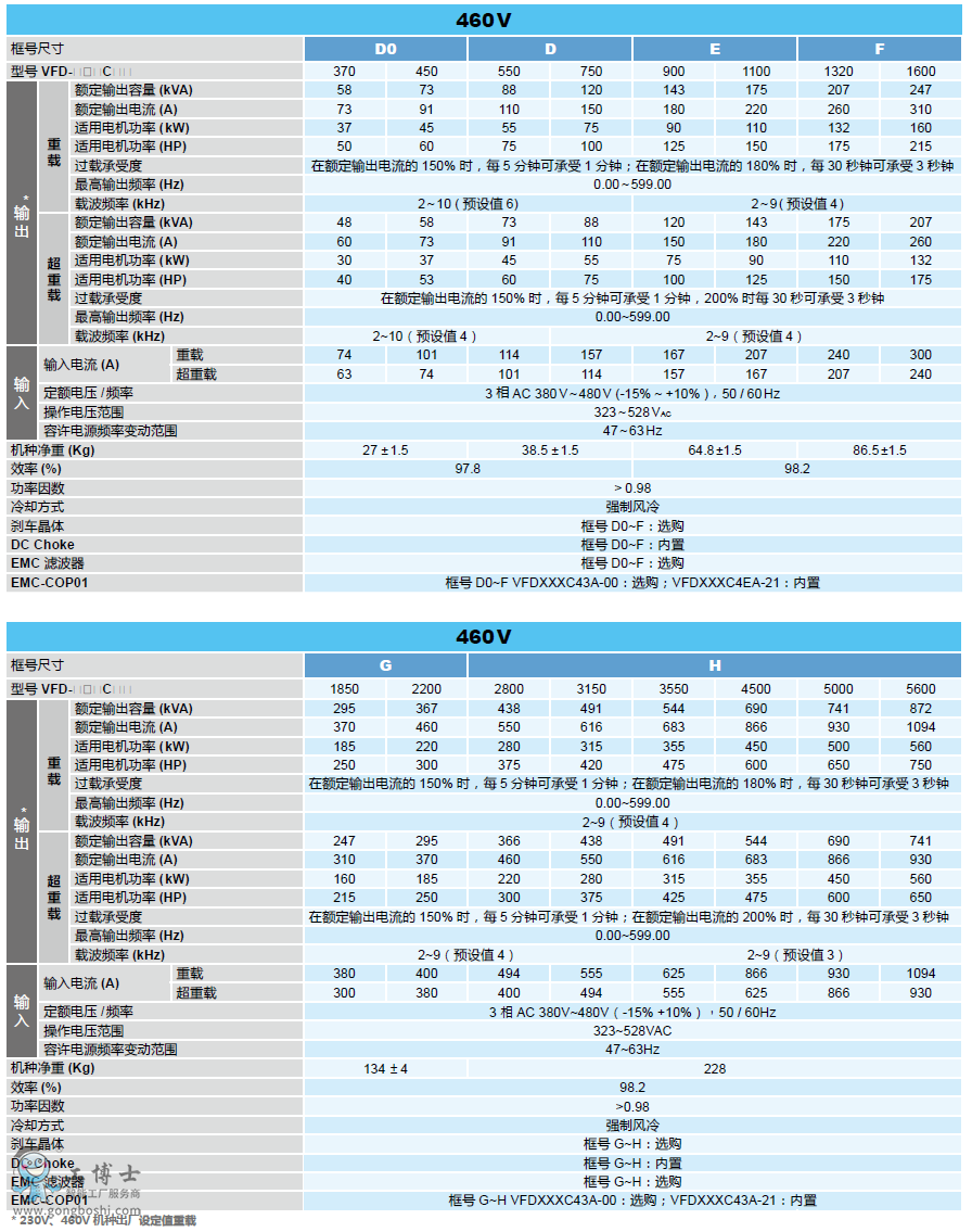 __(d)׃lC2000 g(sh)(sh)2