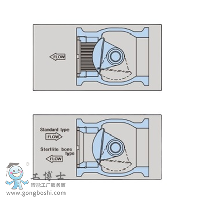  KOSOoab   KE210C  늄ͬĽг{y