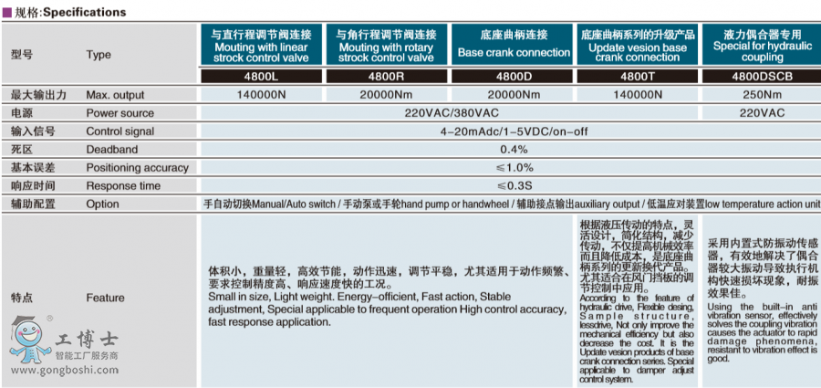  kosooab  4800ϵҺЙC 