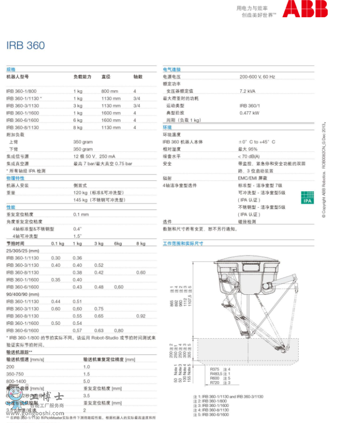 ABBC(j)