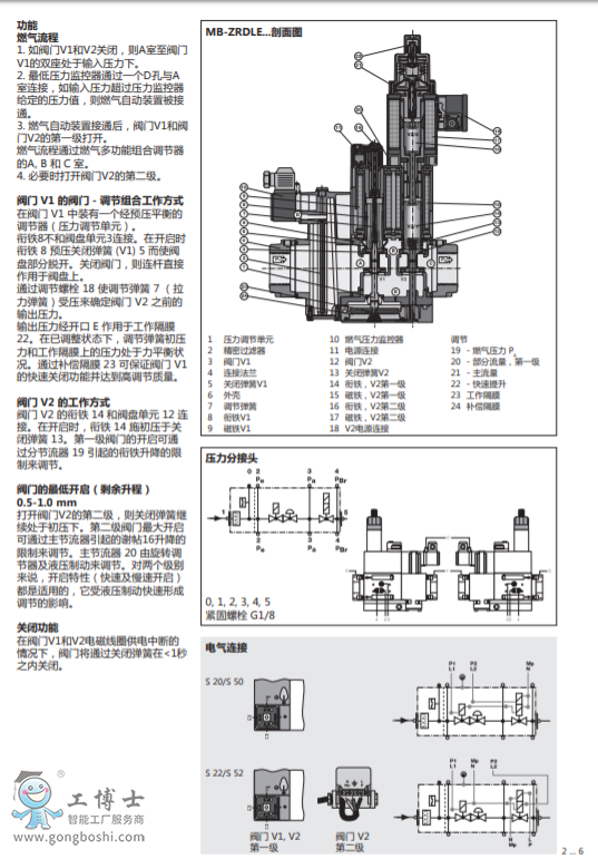 MB-ZRD(LE) 415-420 B01: ȼ๦ܽMyGasMultiBloc®Mʽ{Ͱȫbãpʽ