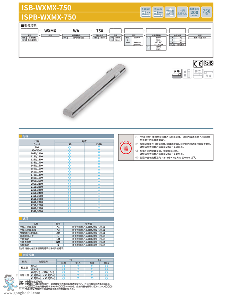 IAI늸ףCе