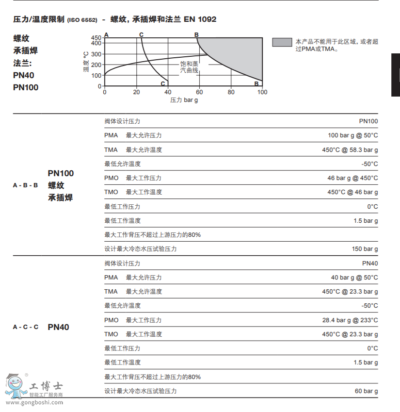 TDS46MɸQyĲP䓟ˮy