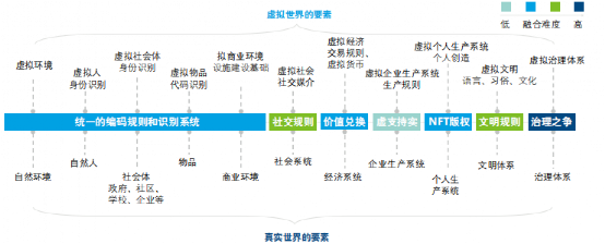 MetaҪ_ʼ“Ԫ涐”