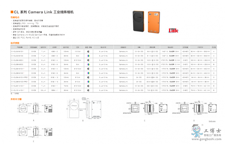 CLϵCamera <d>Link</d>IC