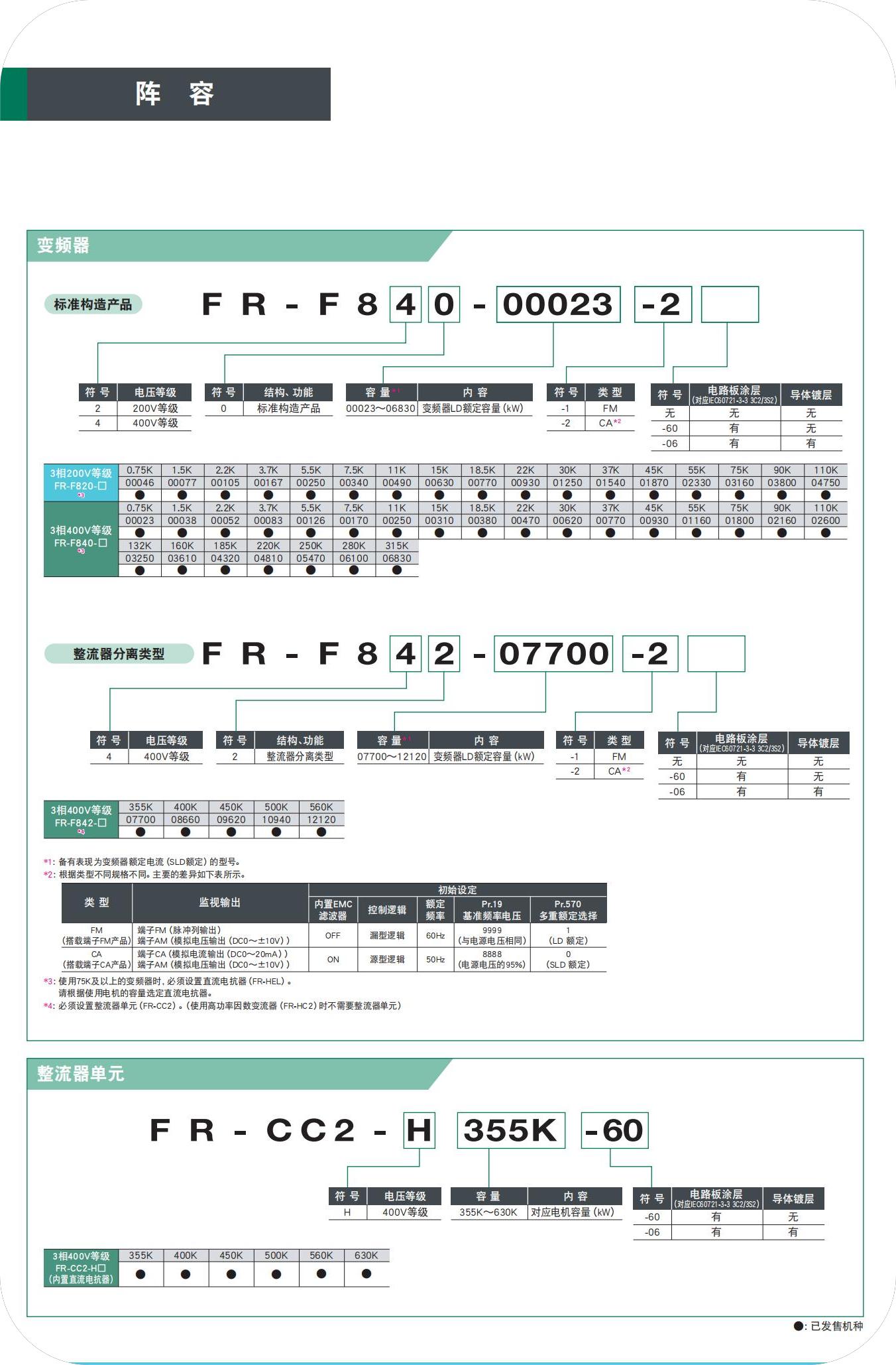 FR-F840gDƬ