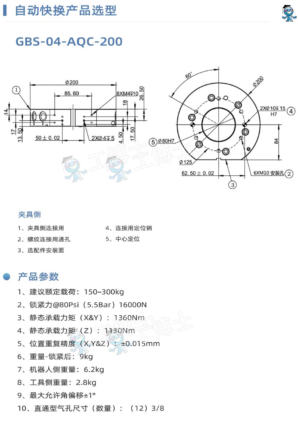 4b6a129ca59147f81e45e0a17d92ed89_152954504151 - 