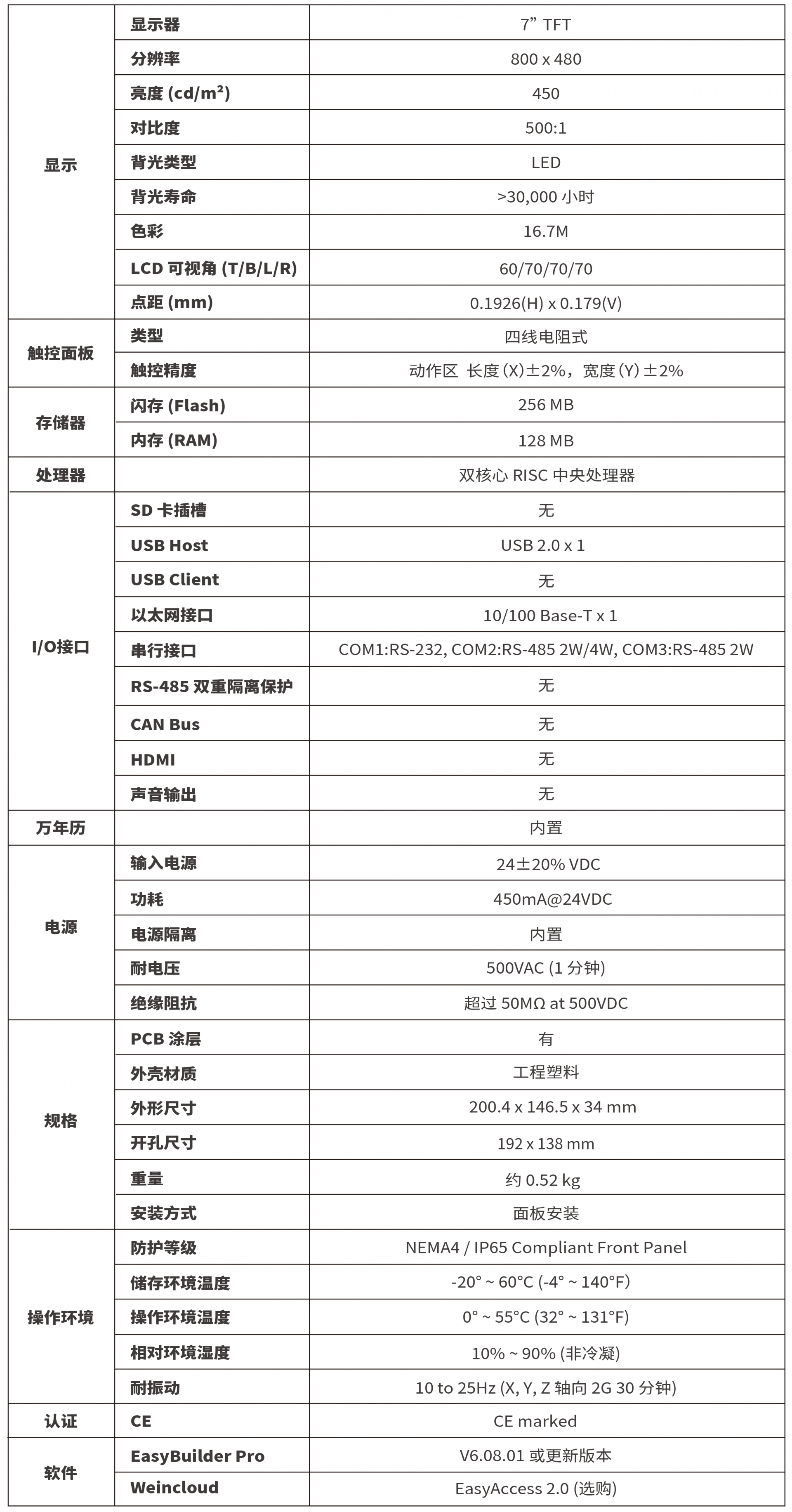 ]ͨ|MT8072iE  (sh)