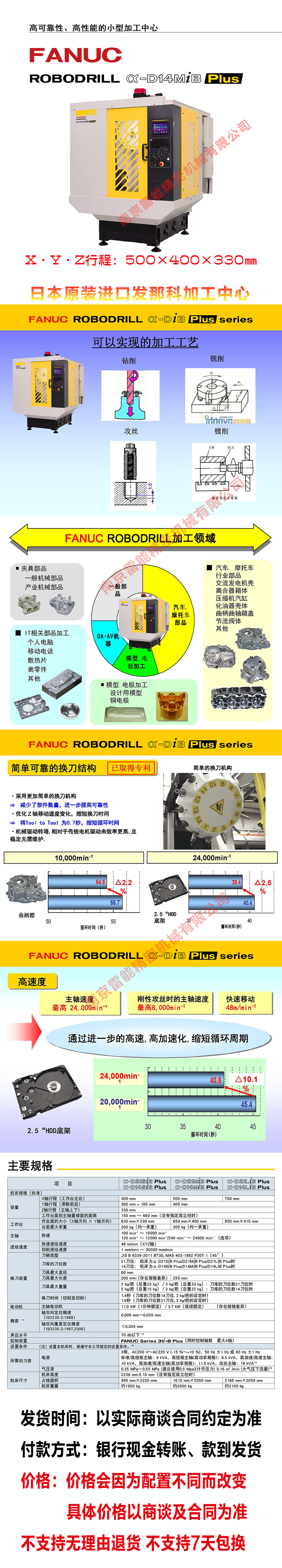 α-D14MiB Plus LN2023 l 02 1000